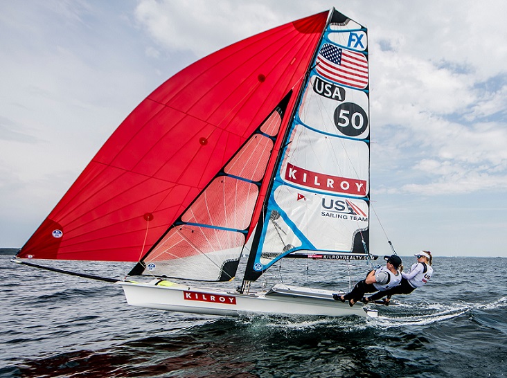 US SAILING Team shooting before Aarhus World Champiochips. @Sailing Energy / US Sailing31 July, 2018.