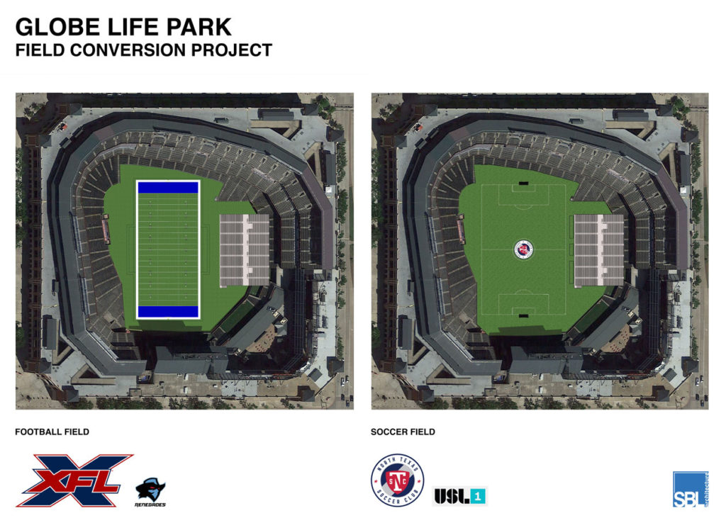 Globe Life Park on 3K day –