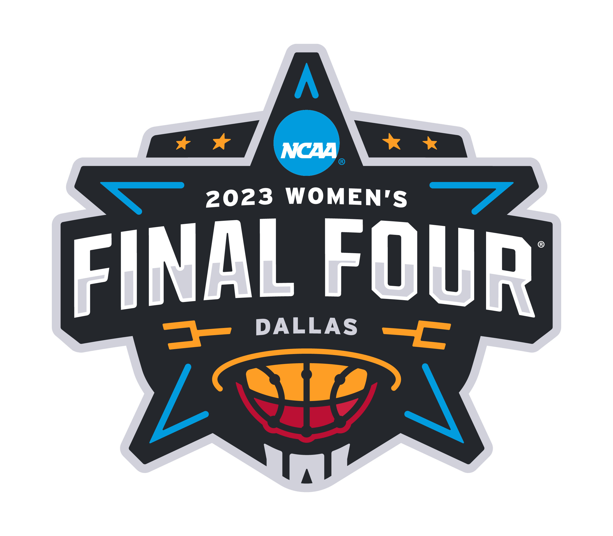 2023WomensFinalFourDallas