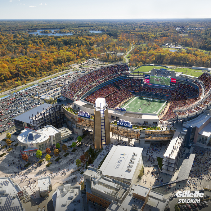 Gillette Stadium Schedule Of Events