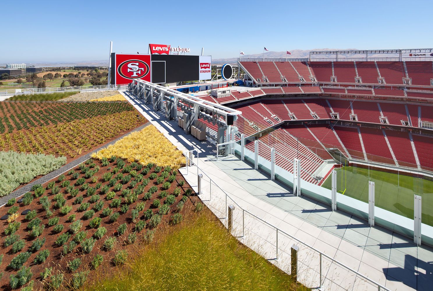 Levi's Stadium – SportsTravel