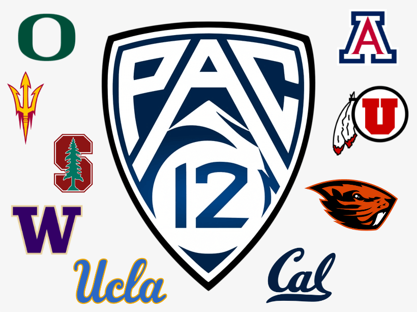 pac-12 softball