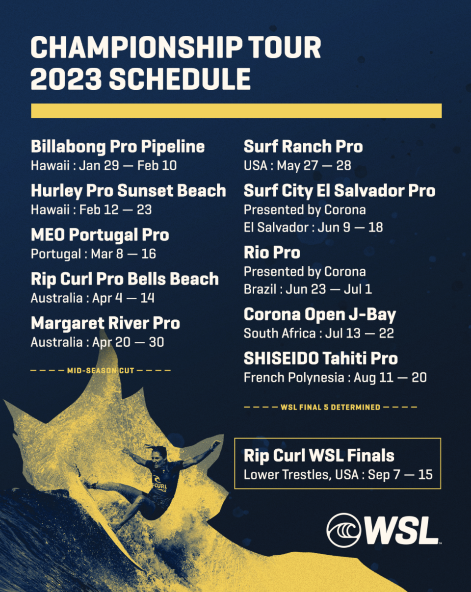 California to Host Rip Curl WSL Finals SportsTravel