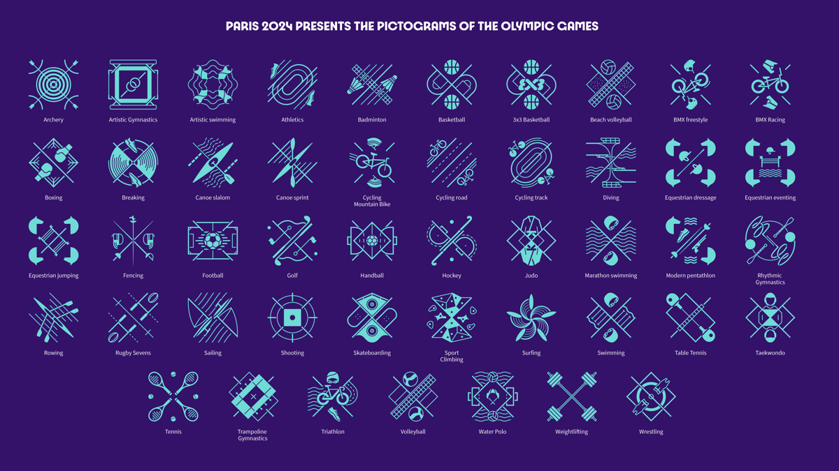 Paris 2024 Schedule Basketball