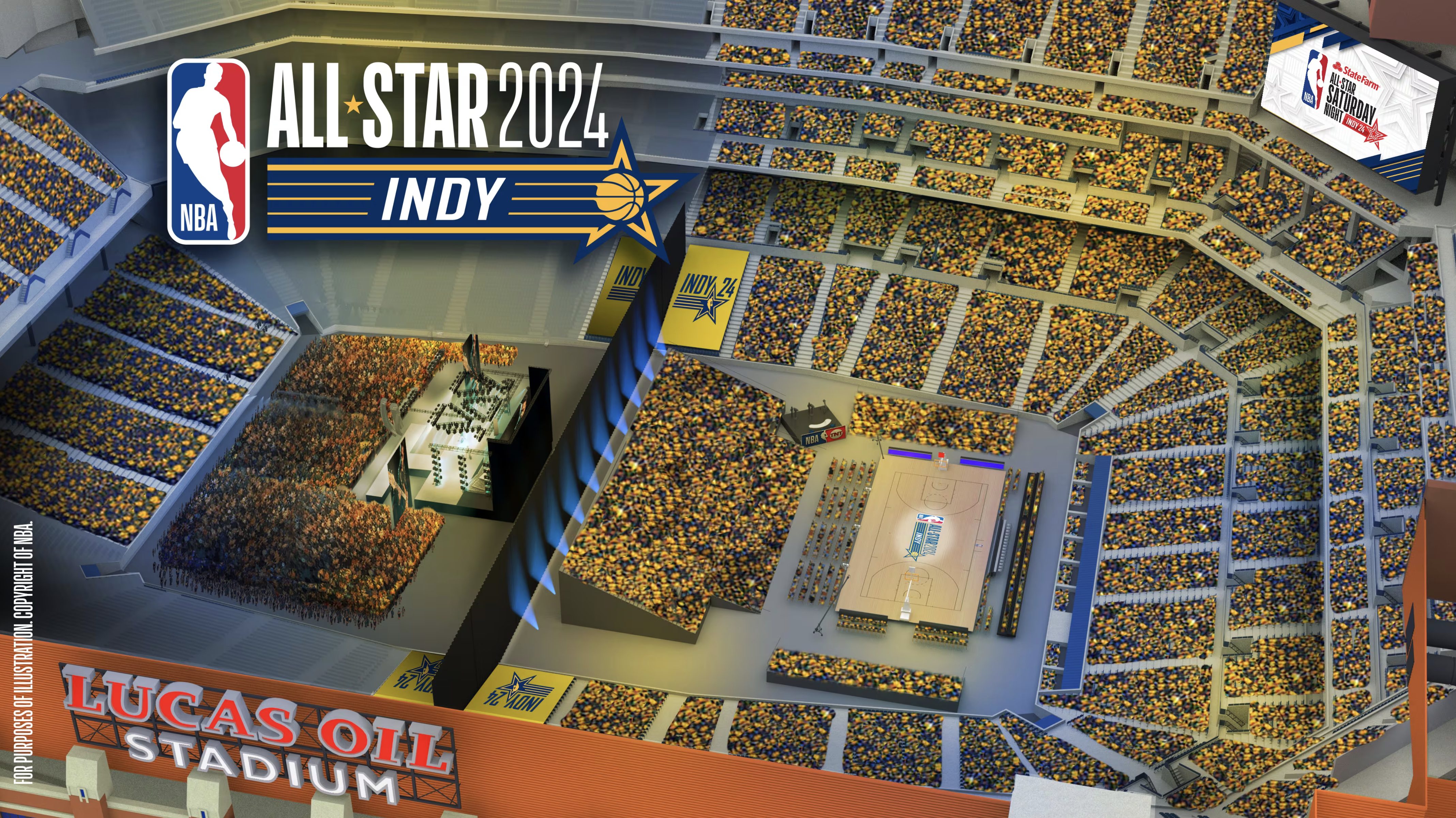NBA All-Star Game Indianapolis