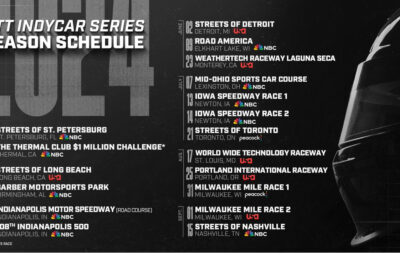 IndyCar Returns to Milwaukee Mile as Part of Loaded 2024 Schedule