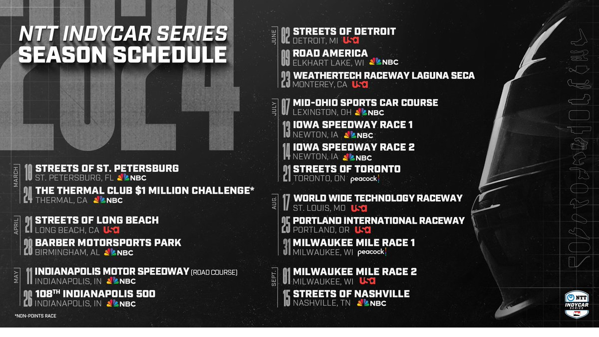 IndyCar Schedule 2024