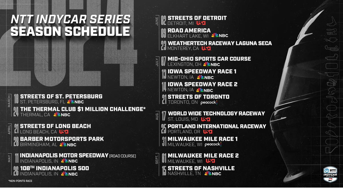 IndyCar Returns to Milwaukee Mile as Part of Loaded 2024 Schedule