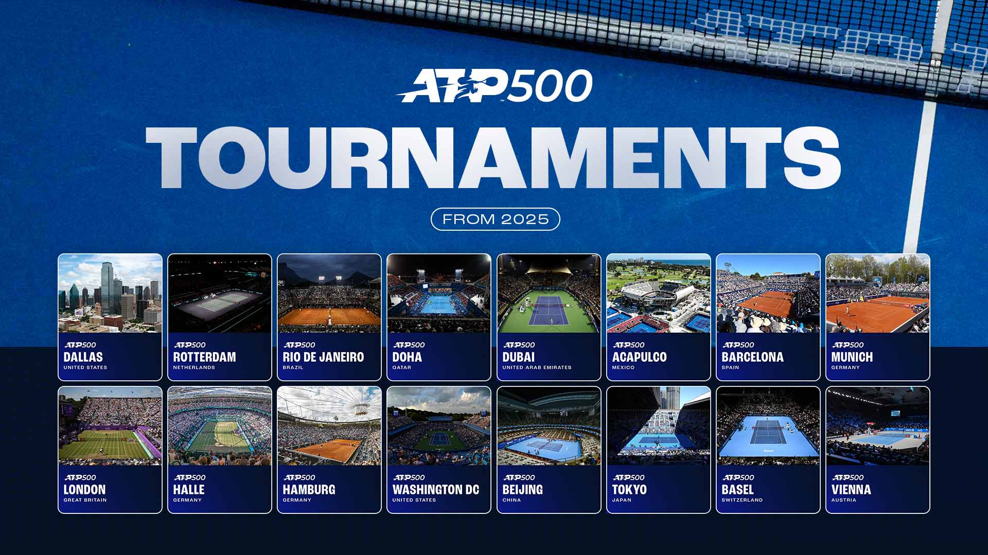 ATP Tour 500 Tournaments