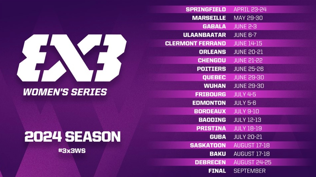 FIBA Women 3×3