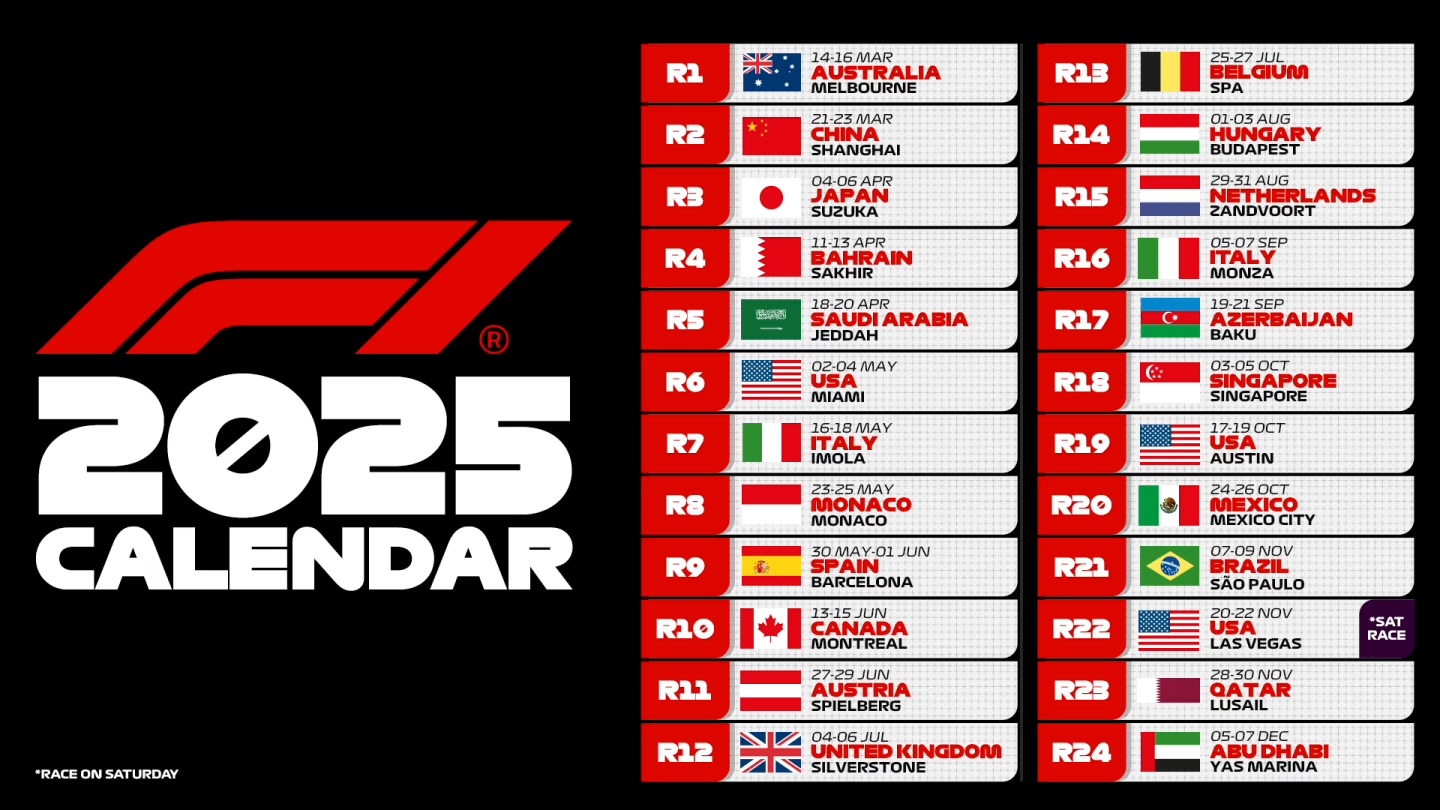 2025 F1 Schedule