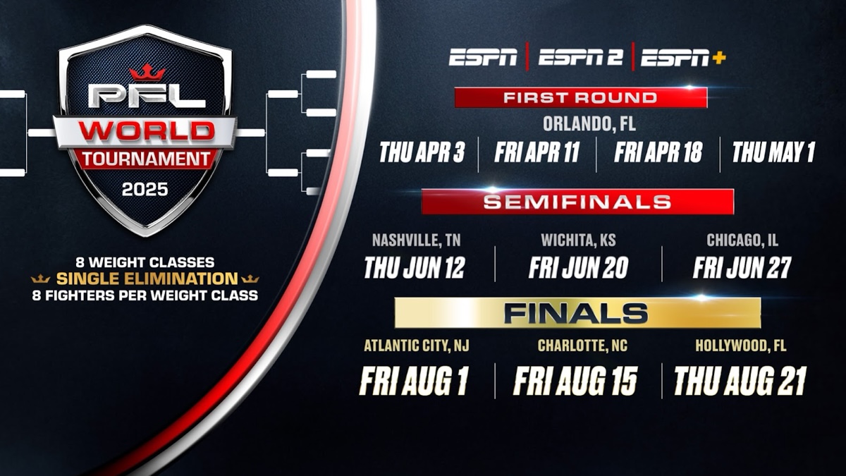 2025 PFL World Tournament